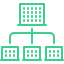 Gestion des lieux multiples