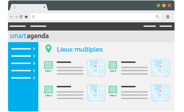 Gestion des lieux multiples